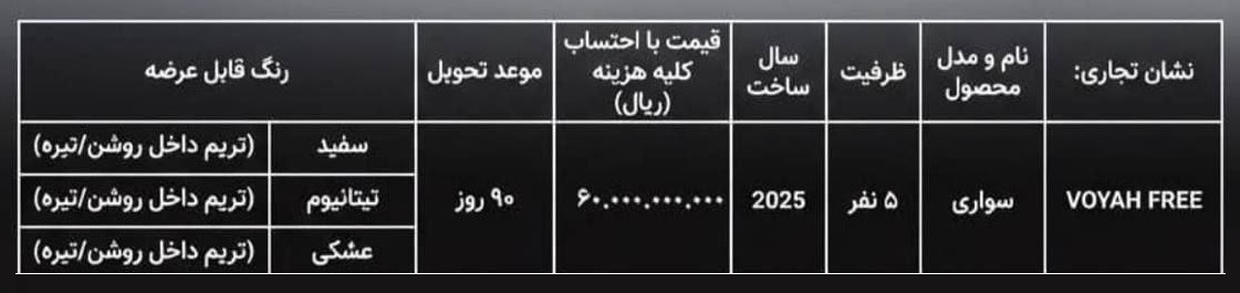 شرایط فروش خودرو وویا فری