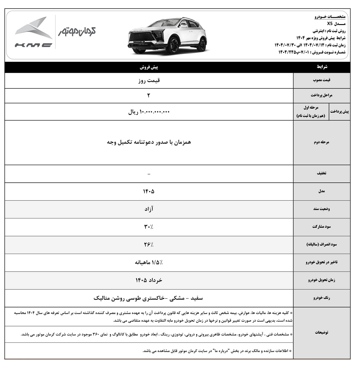پیش فروش KMC X5 کرمان موتور