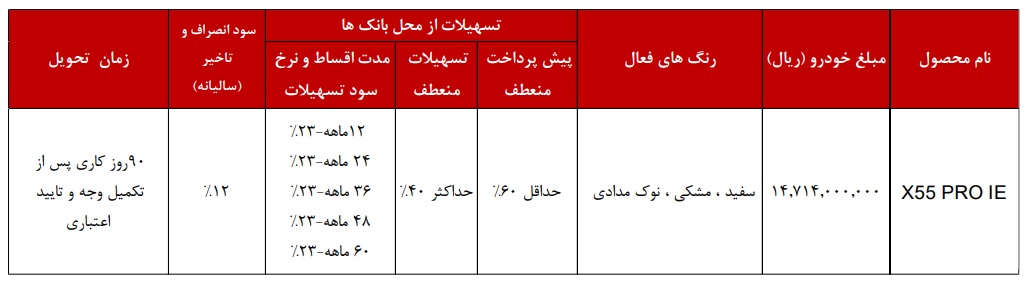 طرح فروش نقد و اقساط ام وی ام X55