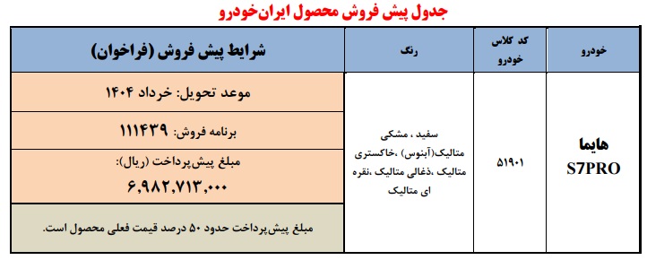 شرایط پیش فروش خودرو هایما S7 پرو