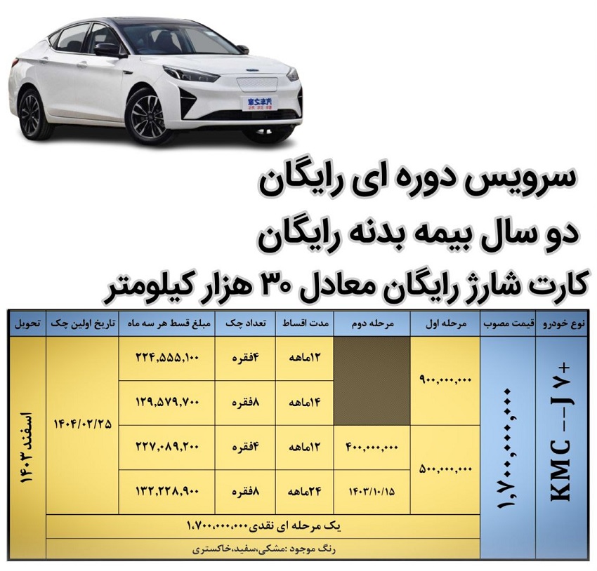 خودروهای کی‌ام‌سی +EJ7