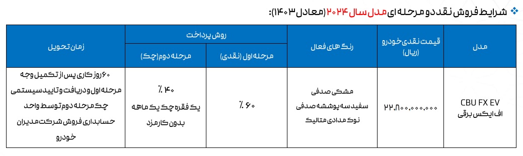 شرایط جدید فروش فونیکس FX برقی