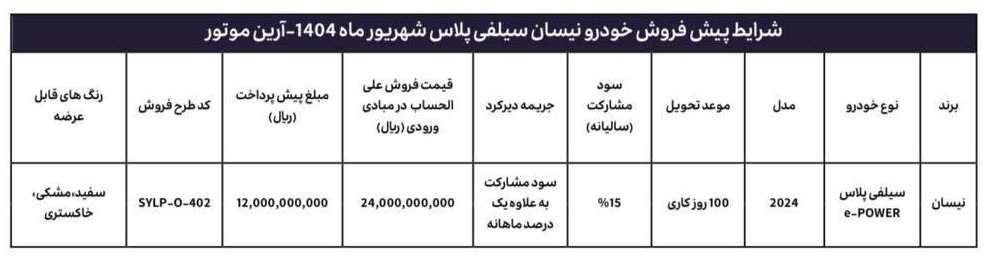 شرایط جدید فروش نیسان سلیفی