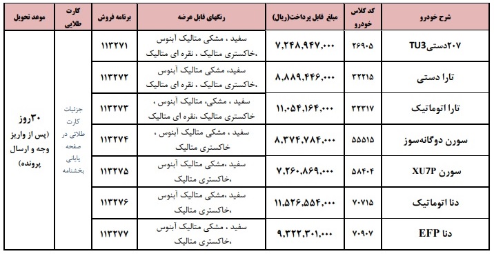 فروش فوری