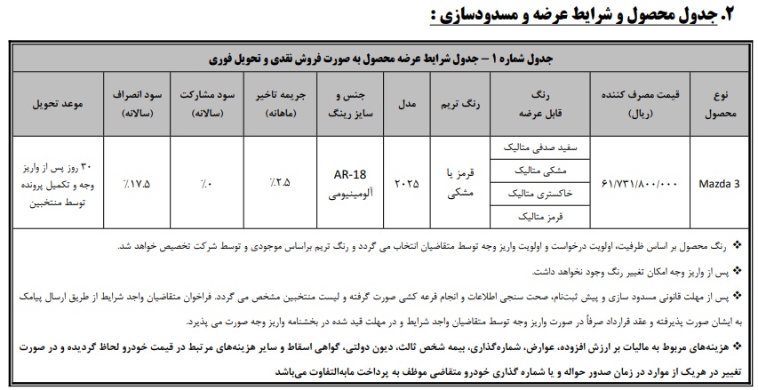 شرایط فروش خودرو مزدا 3