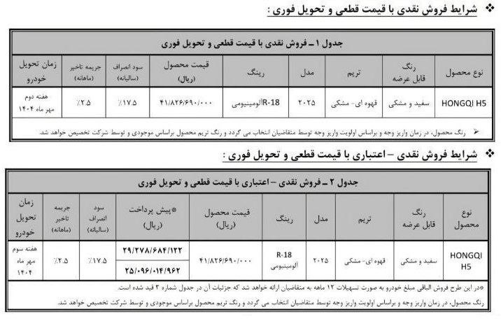 فروش فوری هونگچی H5