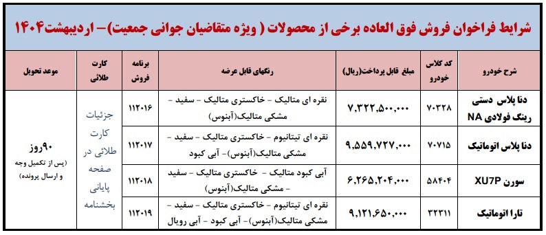 فروش فوری محصولات ایران خودرو