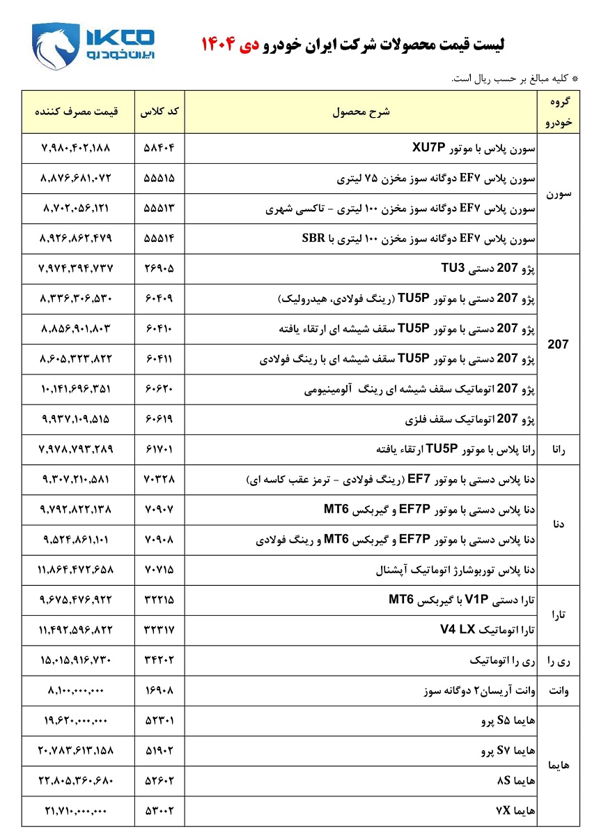 لیست قیمت محصولات ایران خودرو