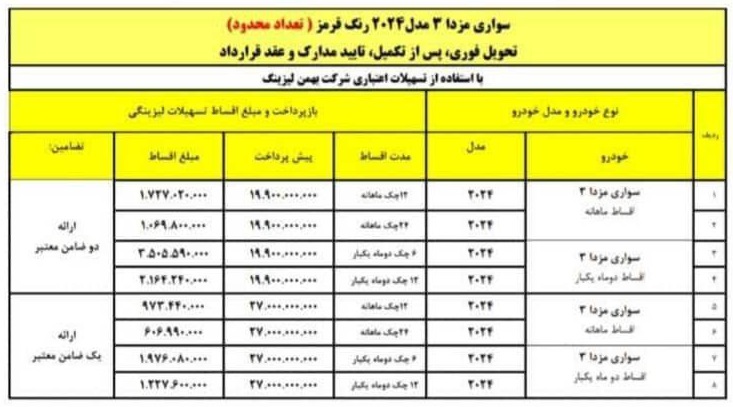 فروش مزدا 3 بهمن موتور به صورت اقساطی