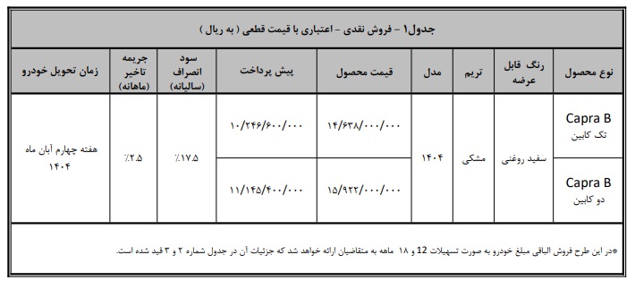 فروش نقدی خودرو پیکاپ کاپرا