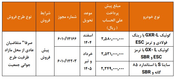 پیش فروش محصولات سایپا 