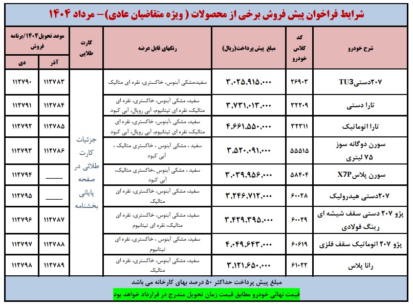 پیش فروش محصولات ایران خودرو 