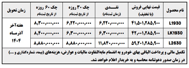 بخشنامه فروش کامیون بنز ایران خودرو دیزل