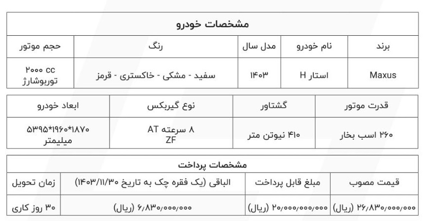 فروش فوری پیکاپ مکسوس