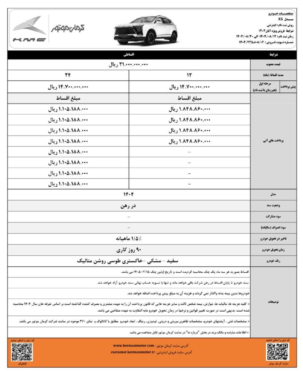 فروش اقساطی x5