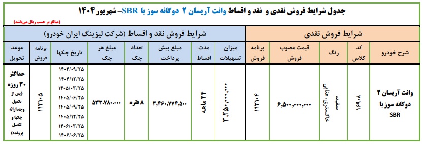 فروش اقساطی وانت آریسان