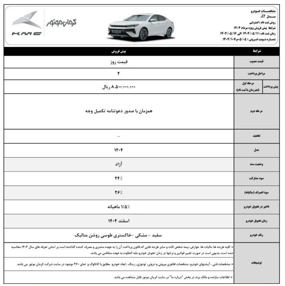 پیش فروش 3 محصول شرکت کرمان موتور