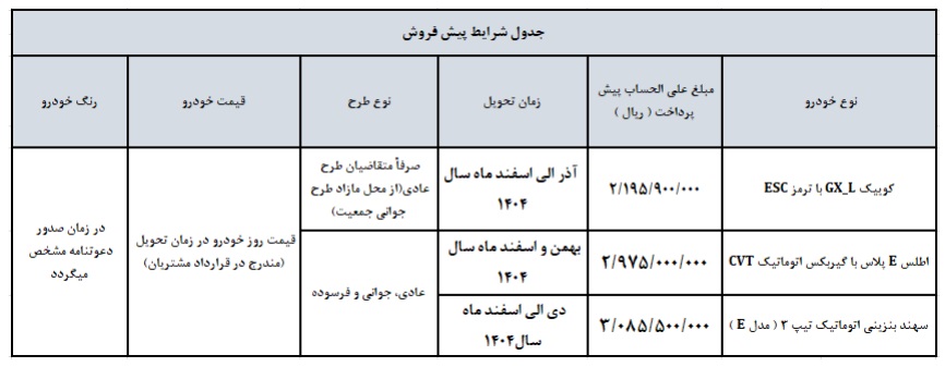 فروش محصولات سایپا ویژه نوروز 1404