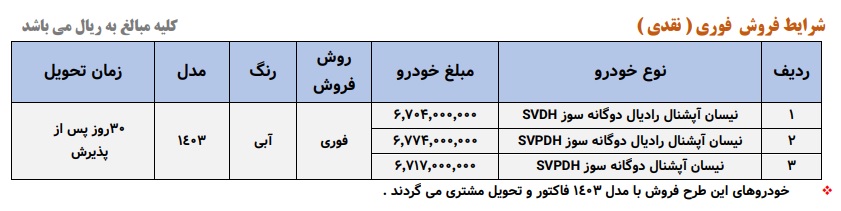 فروش فوری وانت نیسان زامیاد