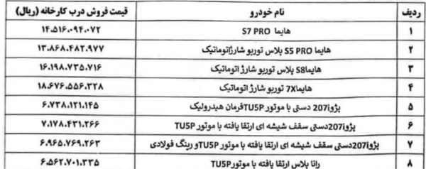 قیمت جدید ۸ محصول ایران خودرو