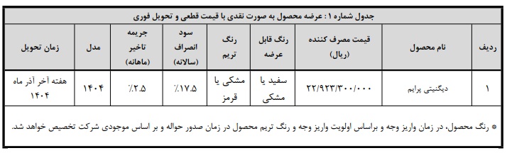 فروش فوری خودرو دیگنیتی پرایم