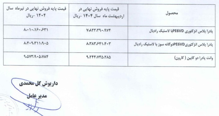 قیمت جدید محصولات زامیاد