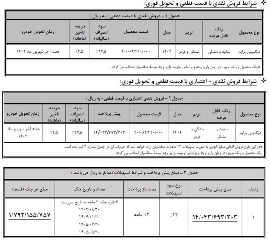 فروش نقدی و اقساطی دیگنیتی پرایم