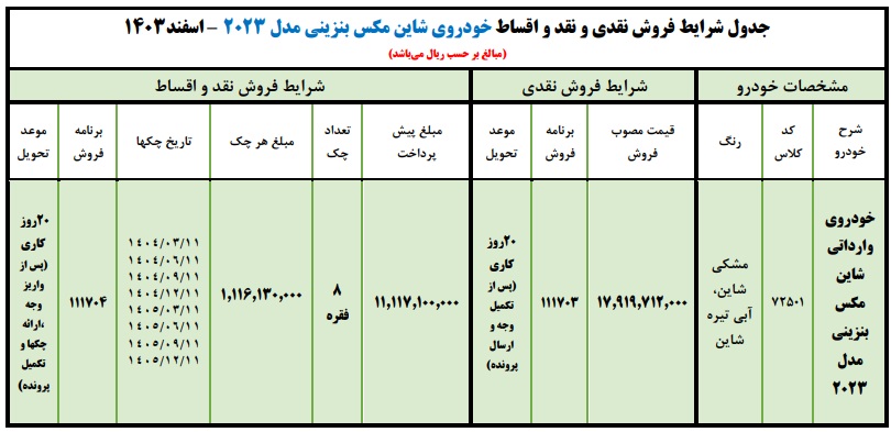 فروش نقدی و اقساطی شاین مکس ایران خودرو