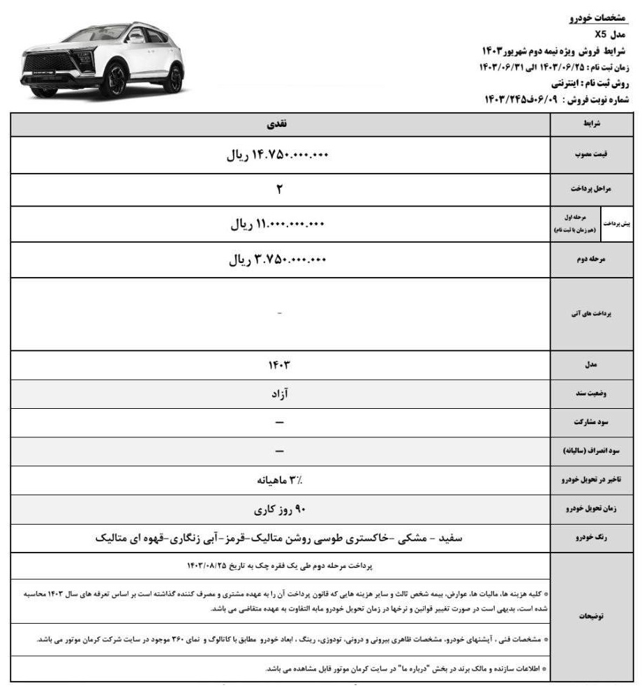 طرح جدید فروش KMC X5 کرمان موتور