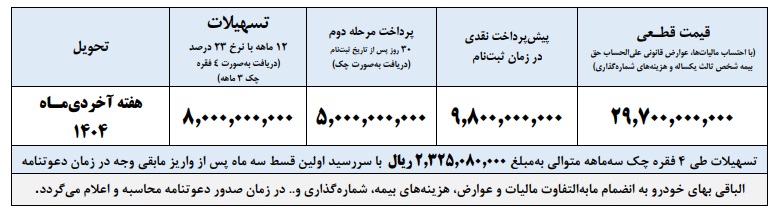 بخشنامه فروش پیکاپ فوتون اتوماتیک