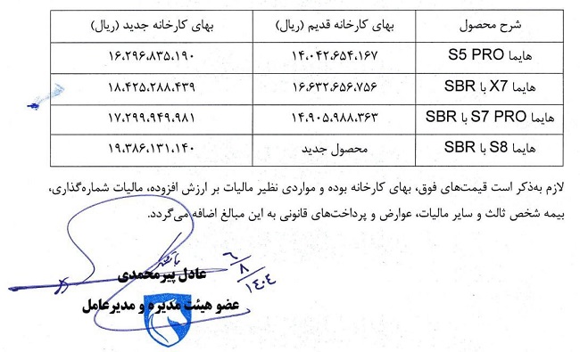 قیمت جدید محصولات هایما