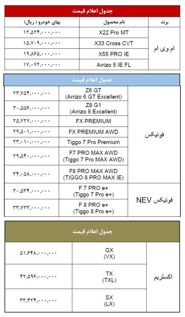 قیمت جدید مدیران خودرو