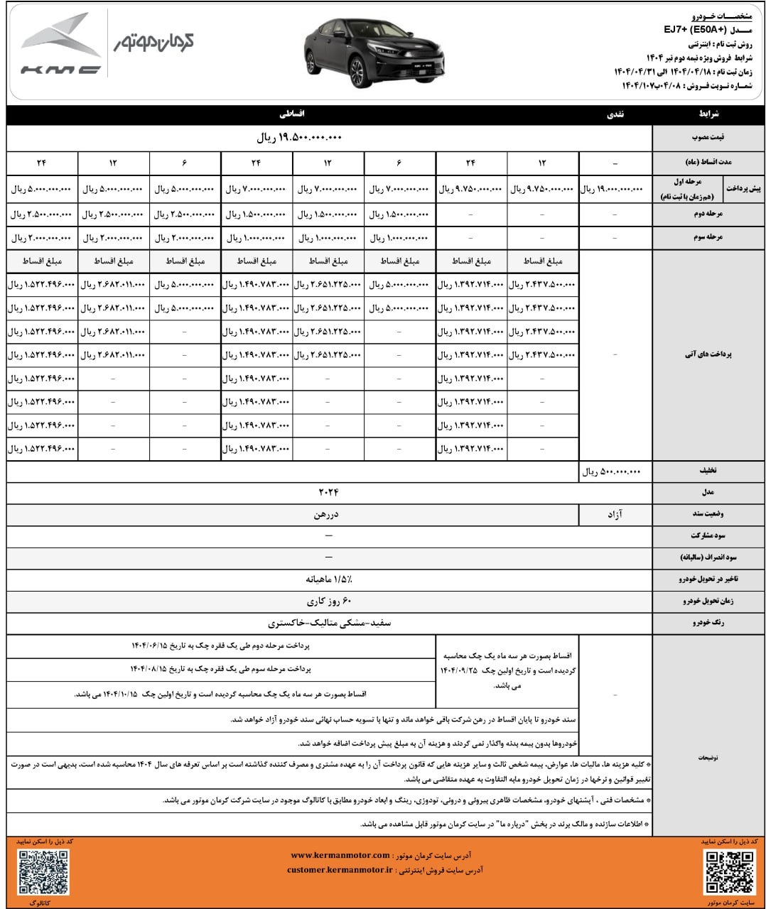 فروش نقدی و اقساطی خودرو جک J7 برقی