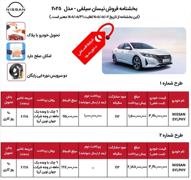 فروش اقساطی نیسان سیلفی 2025
