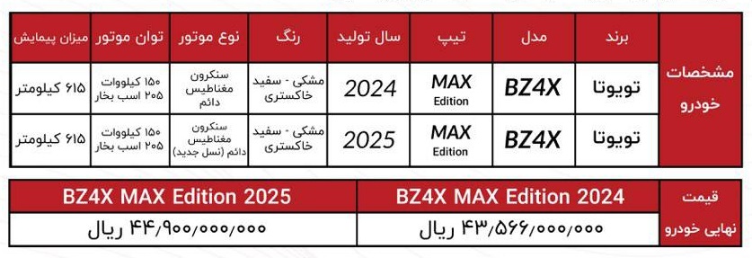 فروش خودرو برقی BZ4X