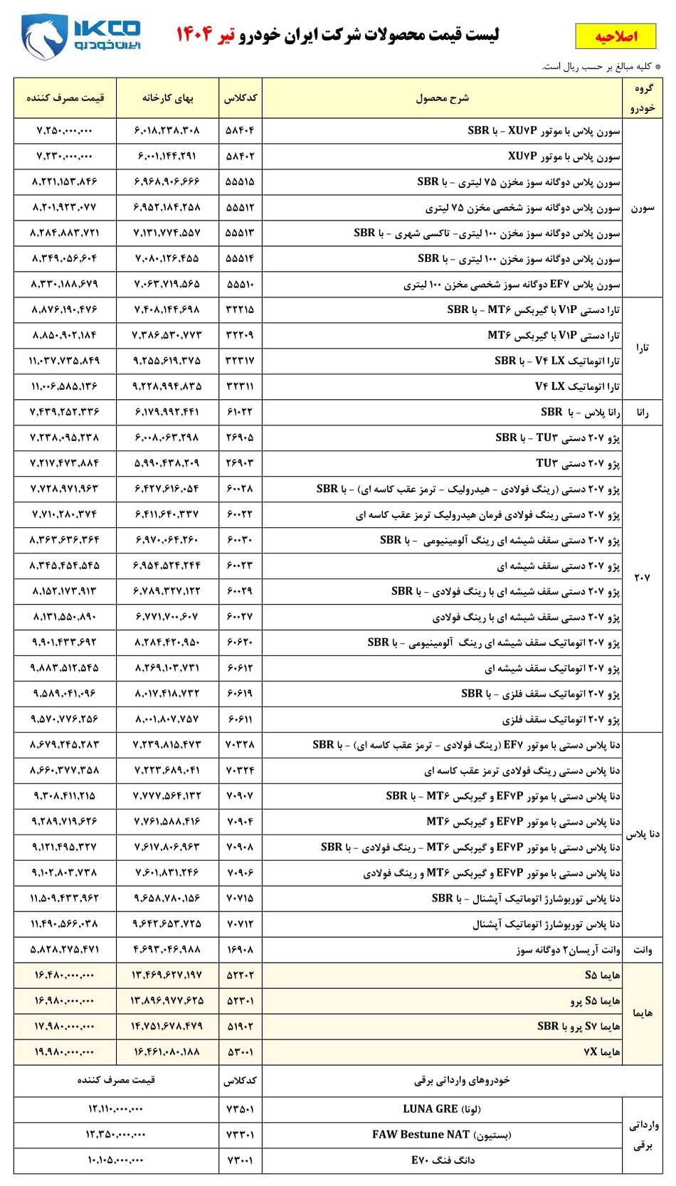 لیست قیمت جدید محصولات ایران خودرو