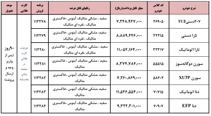 فروش فوق العاده 