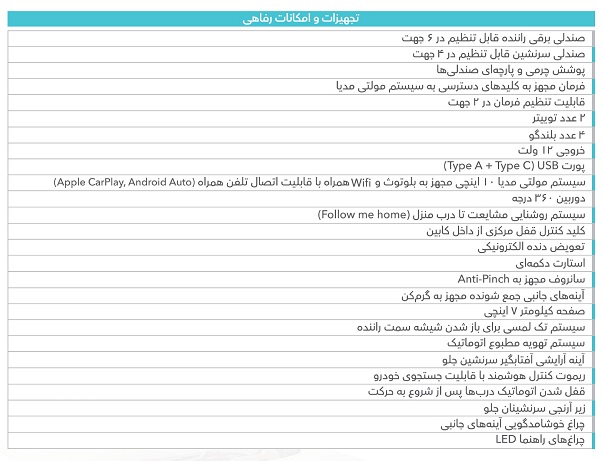 خودرو اینووی