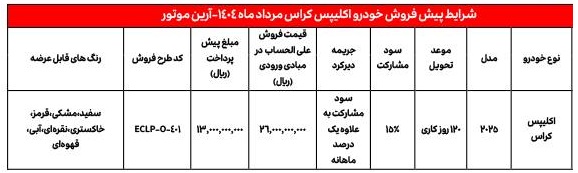 فروش میتسوبیشی اکلیپس کراس