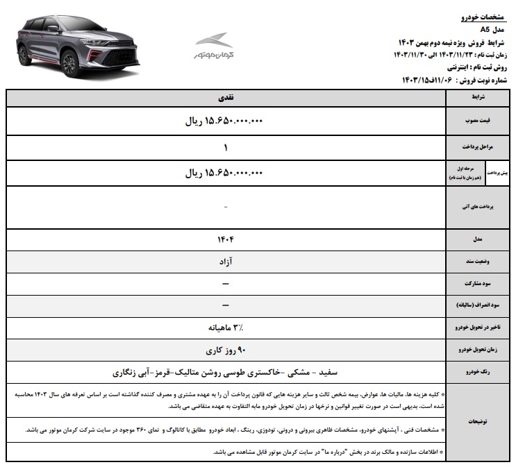 فروش kmc A5