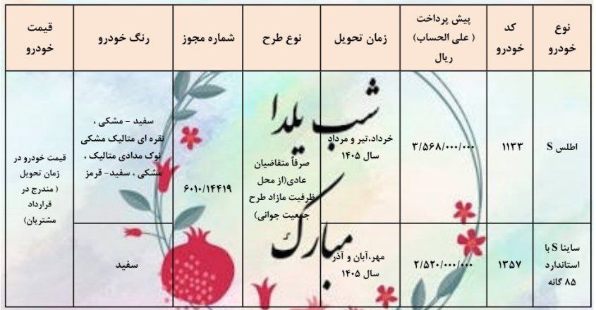 فروش محصولات شرکت سایپا ویژه یلدا