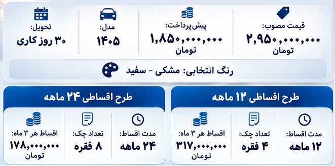 جزئیات فروش اقساطی JAC J4
