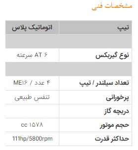 تحویل اولین سری شاهین پلاس به مشتریان