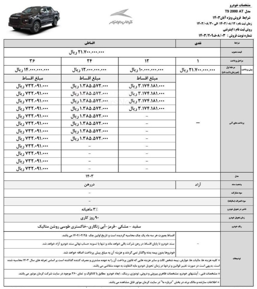 طرح جدید فروش محصولات کرمان موتور