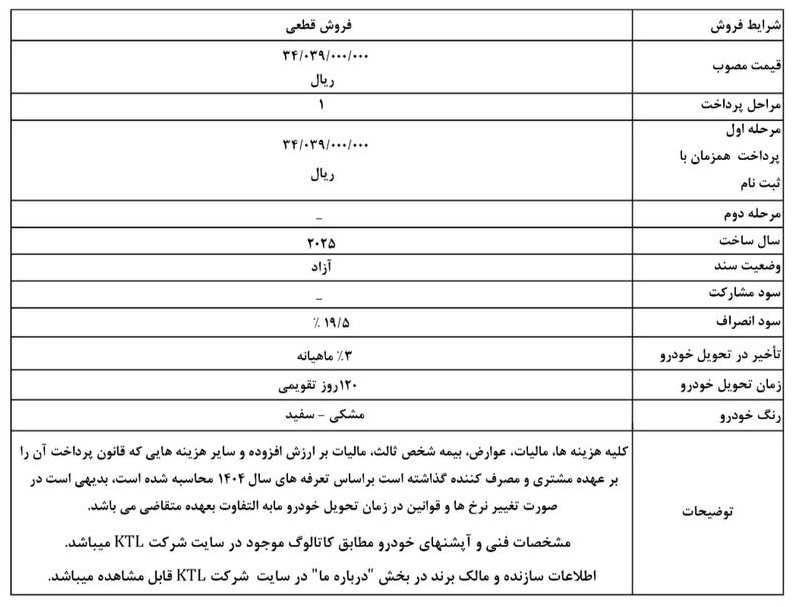 شرایط جدید فروش هیوندای النترا