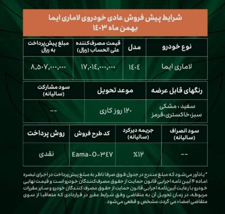 شرایط جدید فروش لاماری ایما