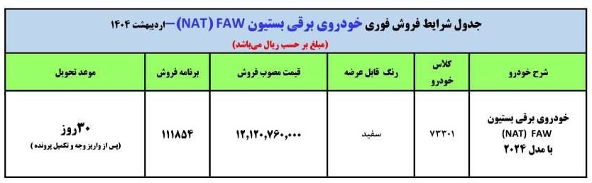 شرایط جدید فروش فوری بستیون برقی ایران خودرو