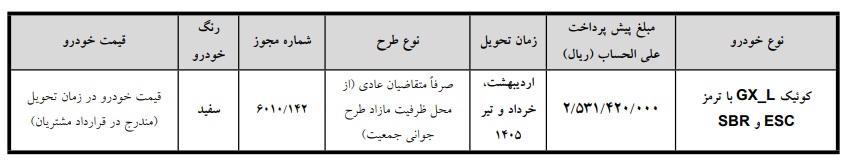 بخشنامه فروش خودرو کوییک