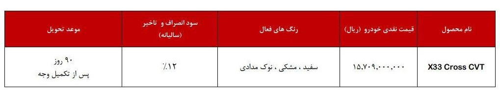 فروش فوق العاده خودرو X33 کراس اتوماتیک