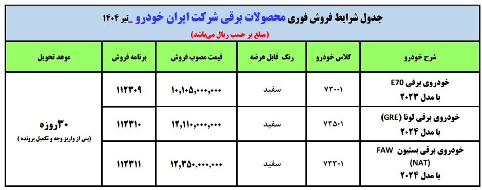 فروش فوری 3 محصول ایران خودرو